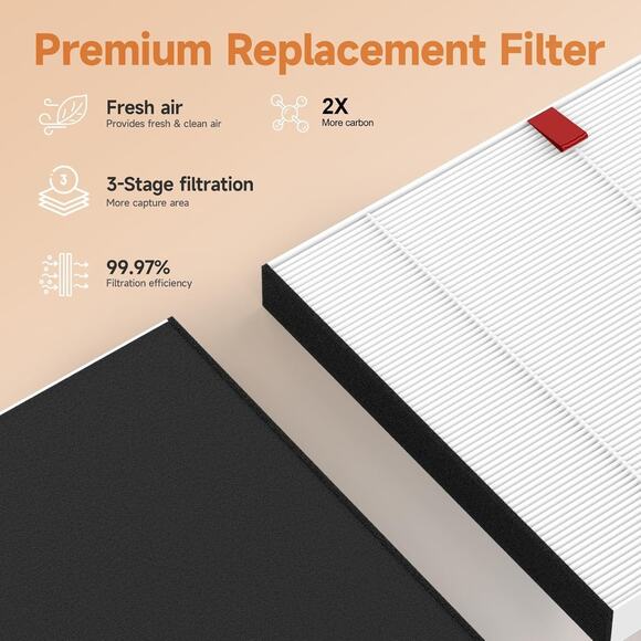 2 Pack T10i Replacement Filter Blueair 3-in-1 ComfortPure Air Purifier SEALED - Picture 3 of 11